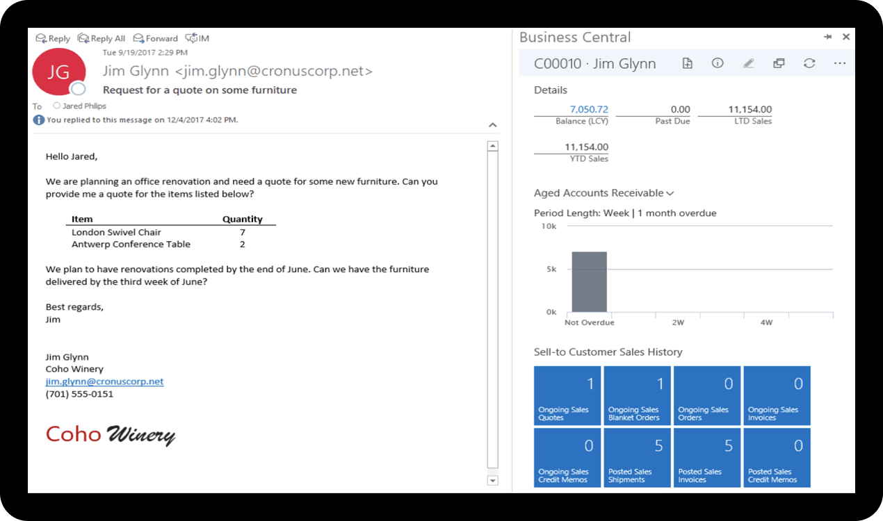 Dynamics 365 Business Central - gestione vendite