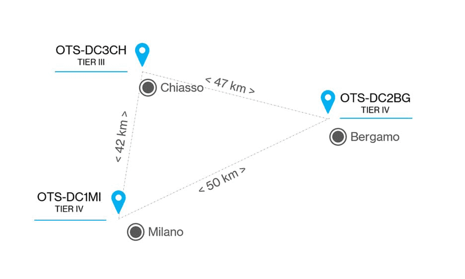 Data Center maps