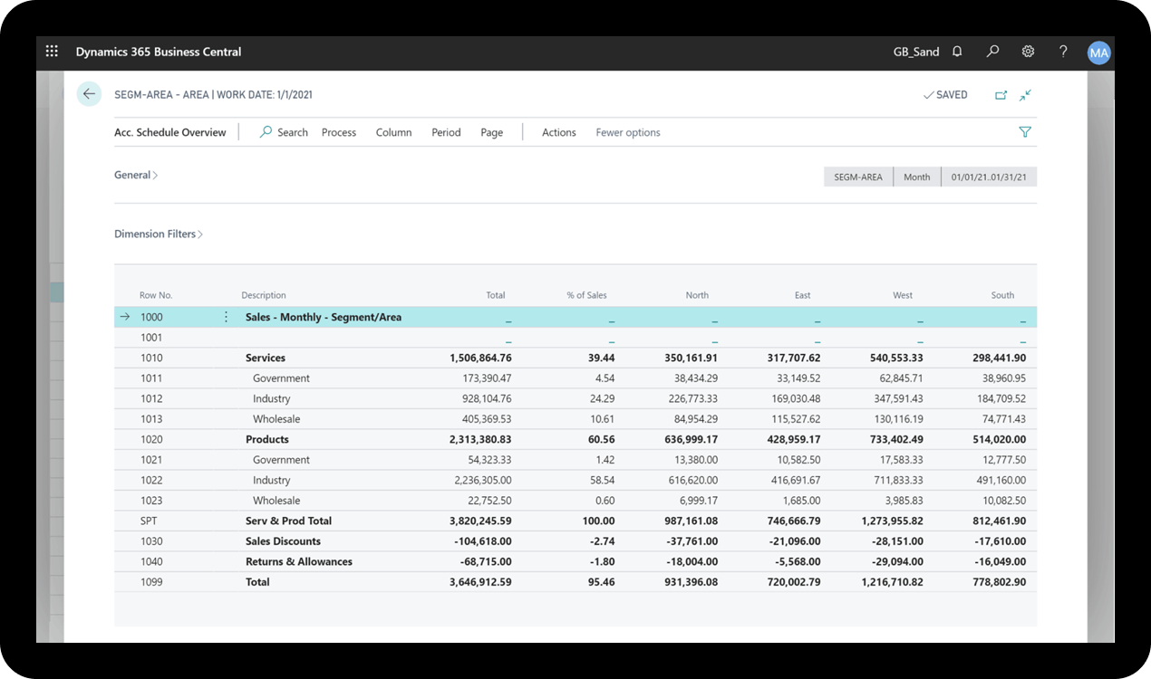 Dynamics 365 Business Central gestione finanziaria