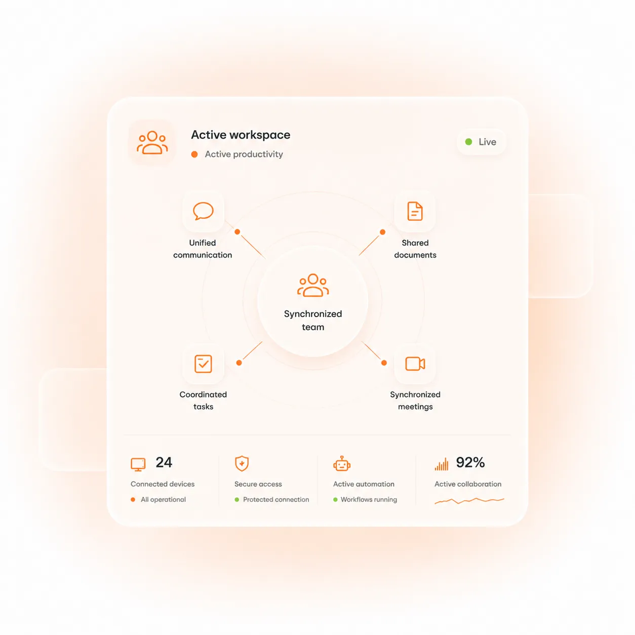 Athon - Smart Workplace